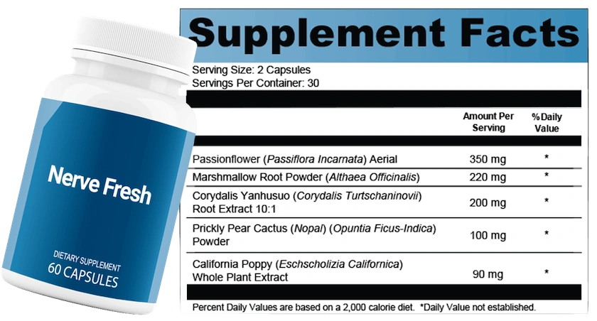 NerveFresh Ingredients Label